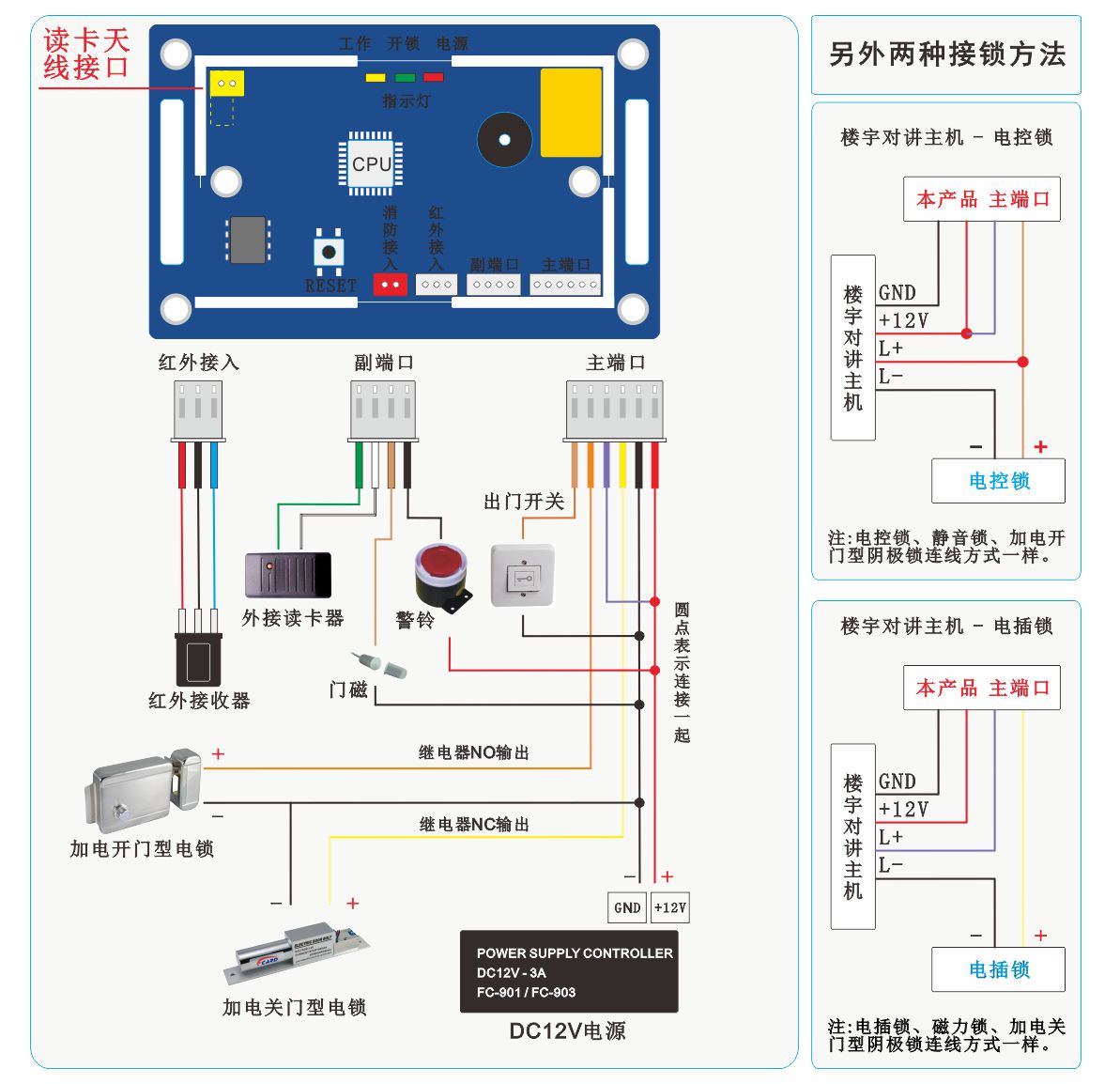 嵌入式门禁读卡器升级革新 FCard厂家品质标杆，诚邀代理共创未来