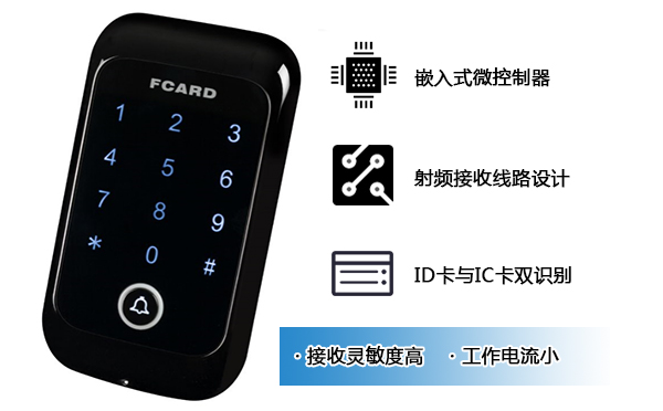 FC-K7门禁读卡器 智能安防的可靠守护者